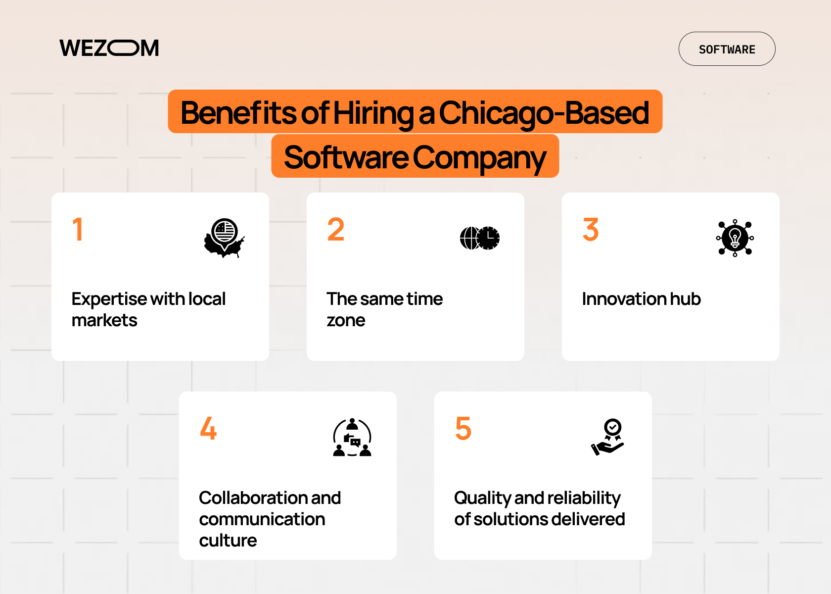 Benefits of hiring chicago software development companies including local expertise time zone alignment and innovation hub